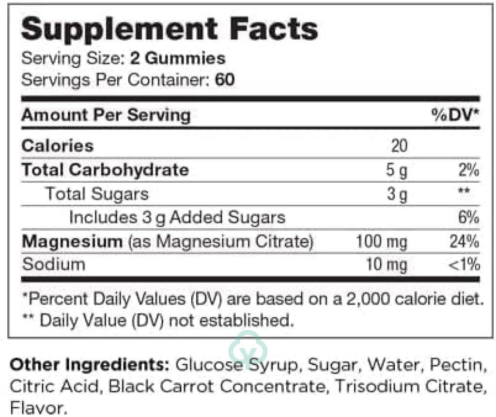 Chapter One Magnesium Raspberry,