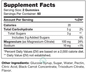 Chapter One Magnesium Raspberry,