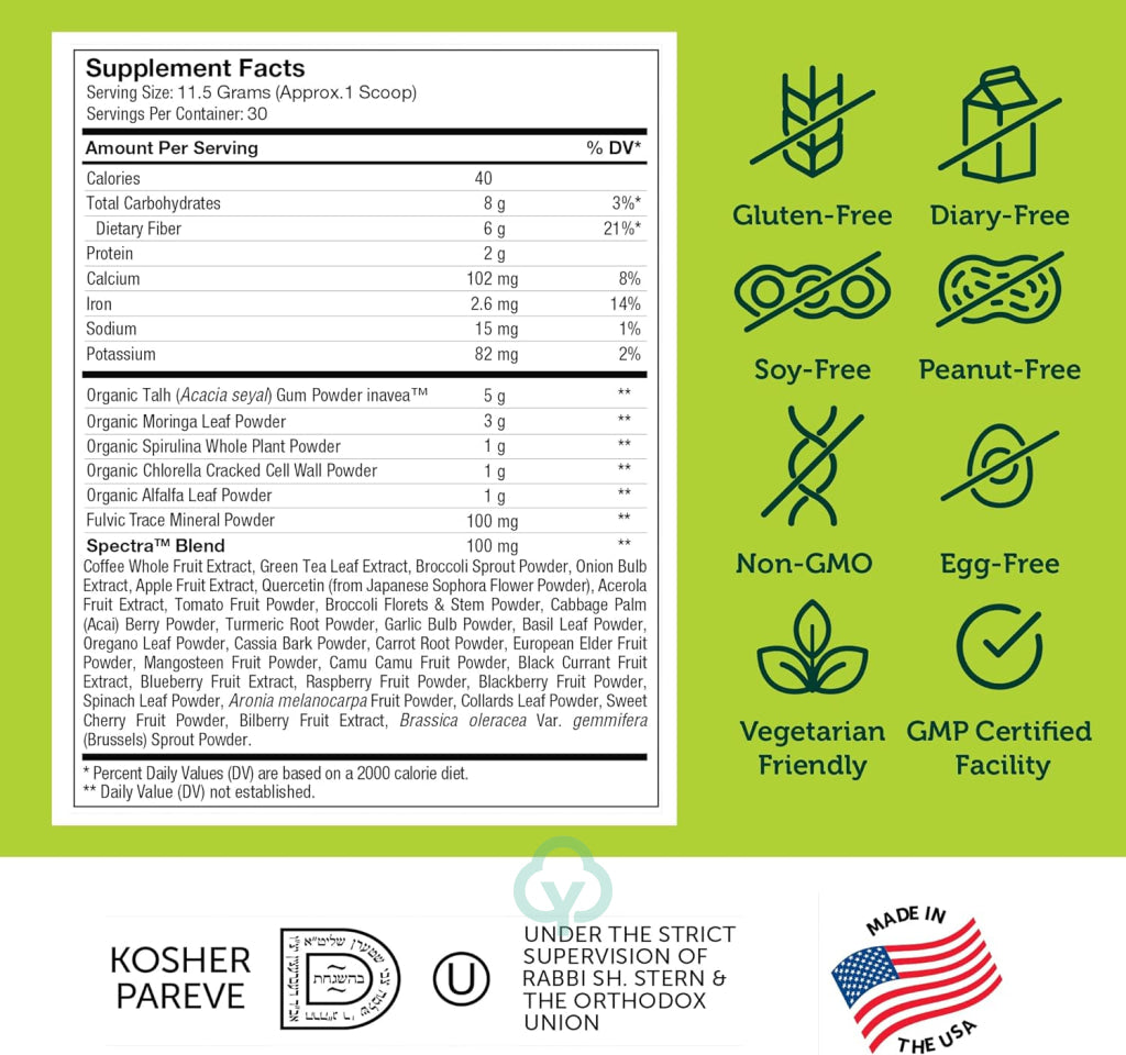 Core Greens Spearmint Powder 12.2 oz